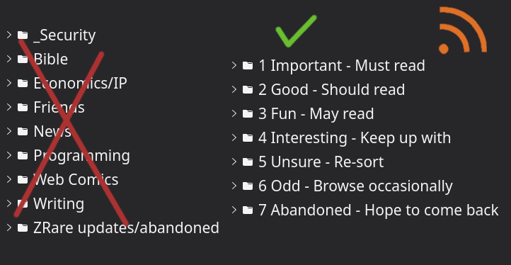 My list of feeds, before (by categories) and after (by importance)
