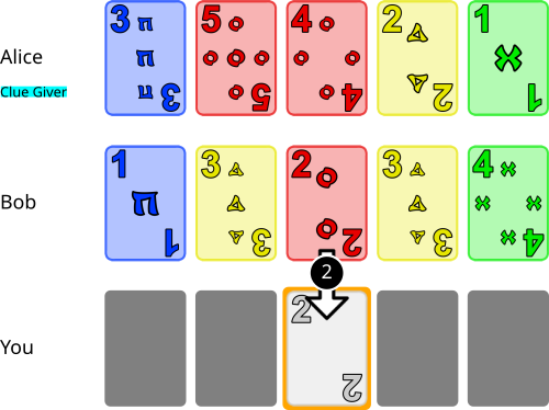 The scenario described in the text below. (Image made using H-Group’s documentation plugin; CC-BY-SA)