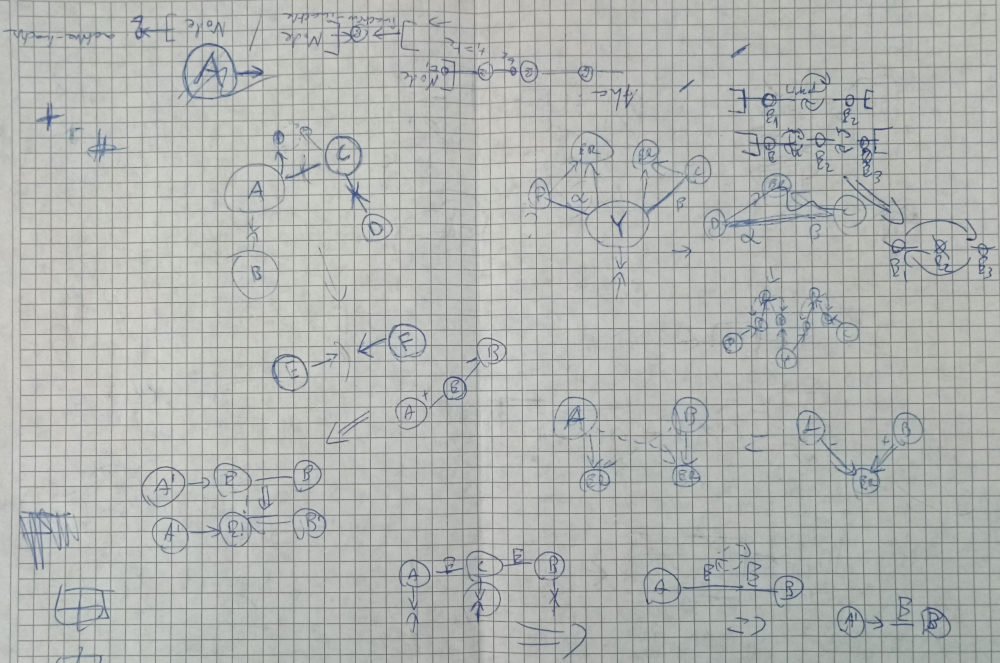 Diagrams made: blue ballpoint pen on folded aged squared paper.